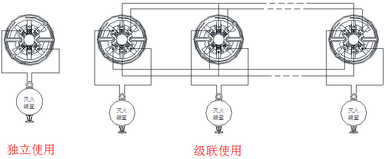 BK900D獨(dú)立式自動滅火啟動裝置應(yīng)用示意圖