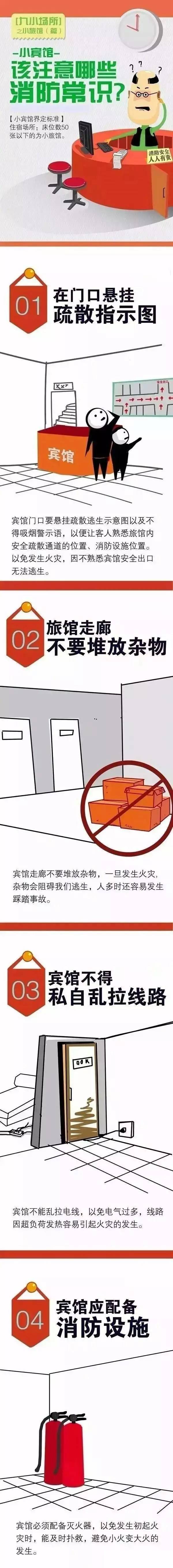 小旅館應(yīng)注意哪些消防安全問(wèn)題以及配置哪些消防設(shè)施器材